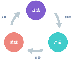 肆意发扬熏陶家精神｜刘邦权：用平居“小故事”讲好思政“大原因”